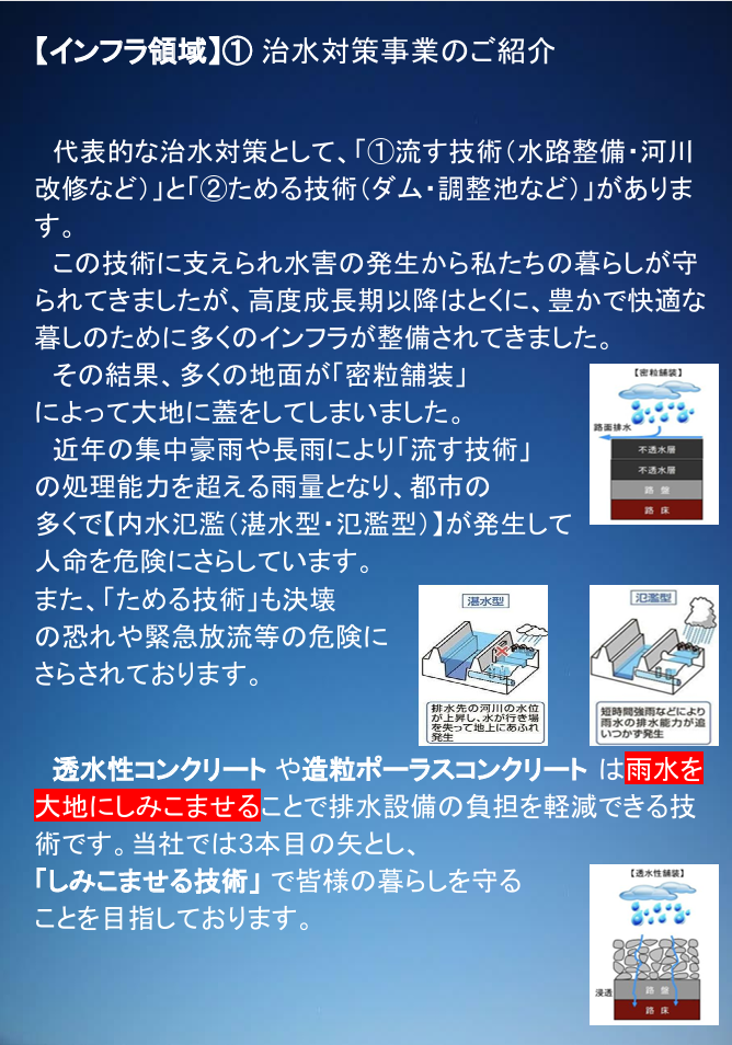 インフラ整備のイメージ2