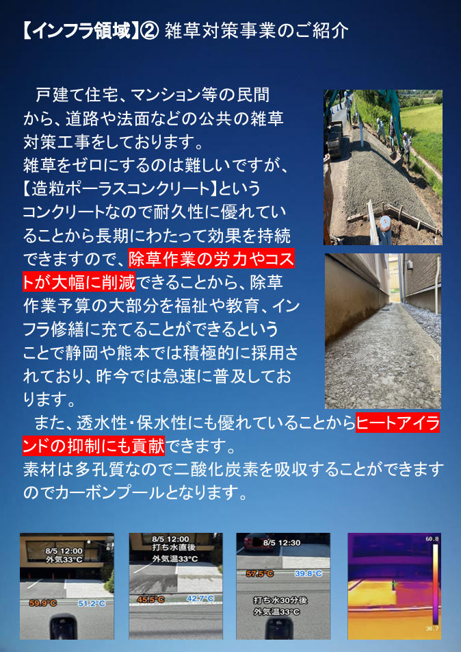 インフラ整備のイメージ3